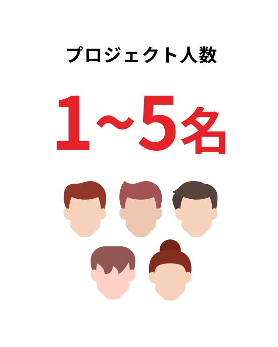 プロジェクト人数 1〜5名