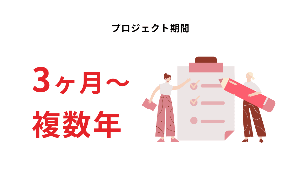 プロジェクト期間 3ヶ月〜複数年
