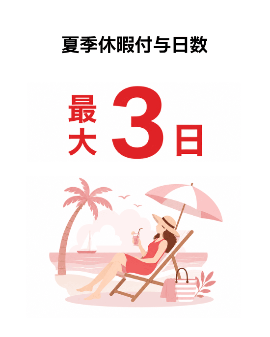 夏季休暇付与